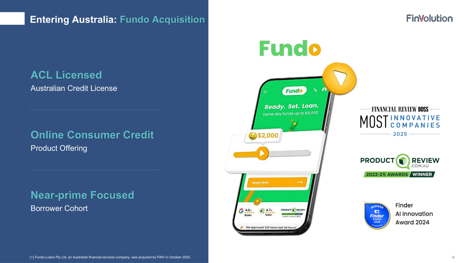 The Fundo acquisition (Oct 2025): an ACL-licensed, near-prime online lender that marks FinVolution's entry into Australia.